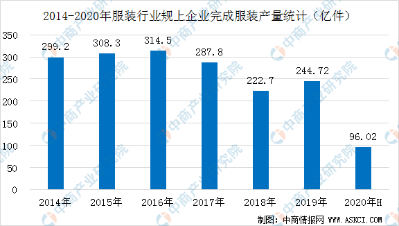 重庆疫情最新数据统计与深度分析