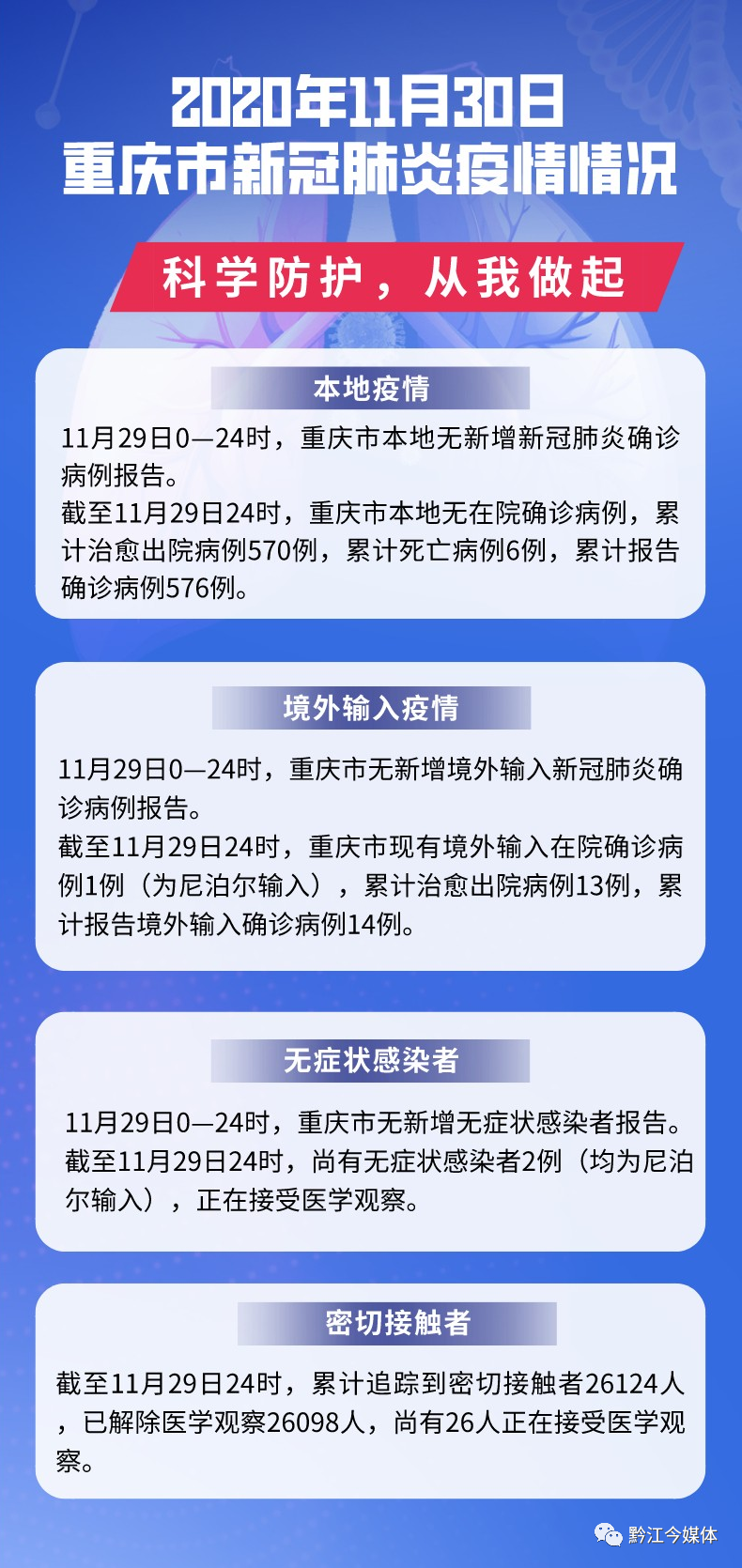 重庆疫情最新通报，全面解读今日最新消息