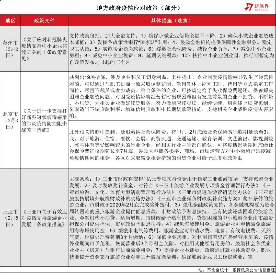 重庆疫情最新通报，全面应对，共克时艰时刻