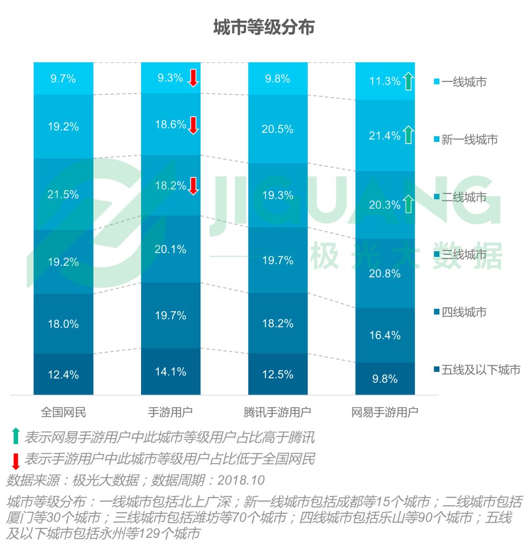 重庆疫情最新数据统计图深度解析