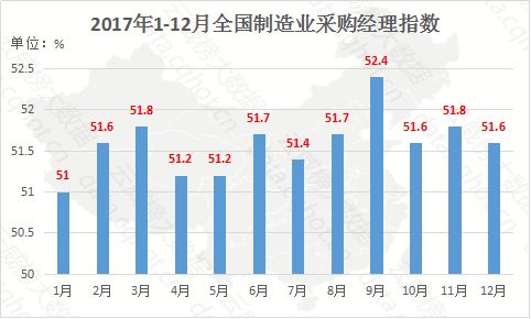 重庆疫情最新数据统计图深度解析
