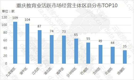 重庆疫情最新数据统计图深度解析