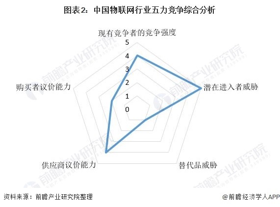 重庆疫情报告最新数据分析概览