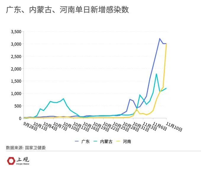 重庆疫情最新数据消息2021，坚定信心，共同抗击疫情