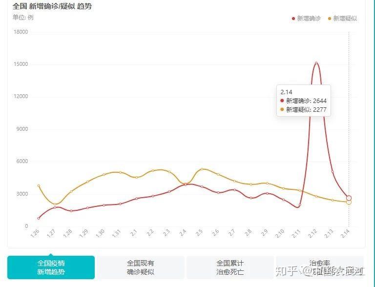 甘肃疫情最新消息，今日封城举措实施及数据更新
