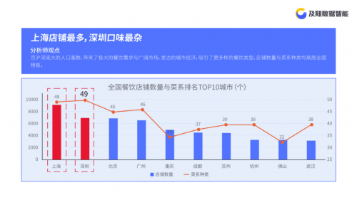 甘肃疫情最新数据报告发布