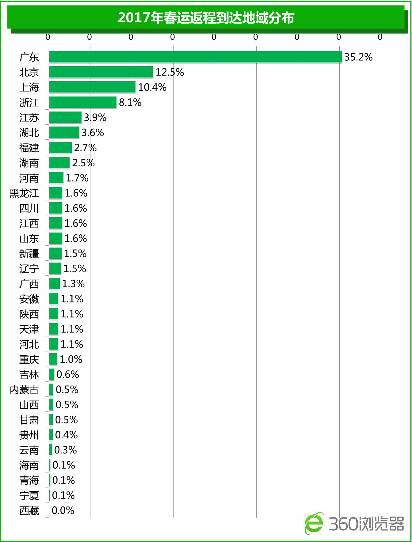 贵州省疫情最新数据深度解析报告