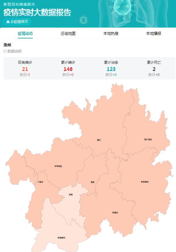 贵州省疫情实时动态，众志成城，共克时艰