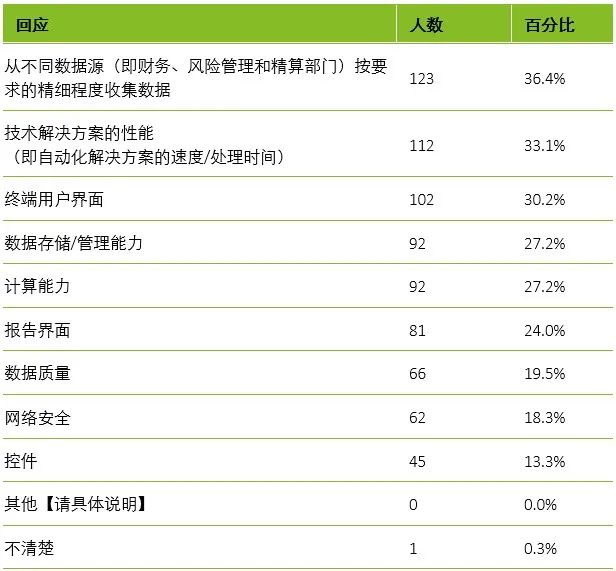 甘肃疫情最新数据报告，今日挑战、应对策略揭秘