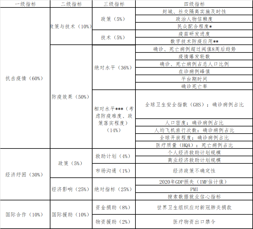 甘肃疫情最新情况更新报告