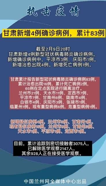 甘肃疫情最新进展更新报告