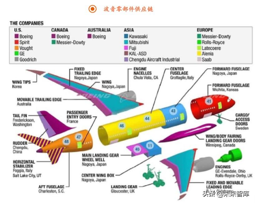 全球疫情最新数据消息深度分析