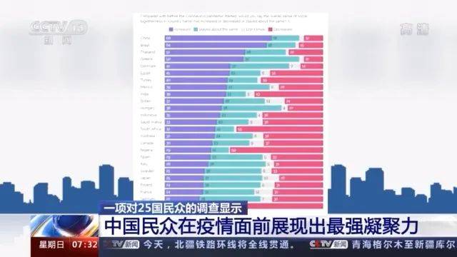全球最新疫情数据排名揭示，全球抗击疫情现状与挑战扫描