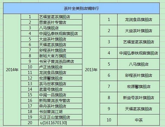 全球疫情最新数据排名表与影响深度分析
