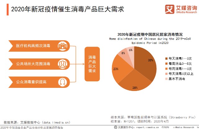 全球疫情最新数据报告，全球抗击新冠病毒的进展与挑战概述