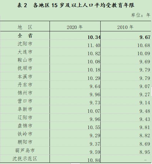 全球疫情最新数据，死亡人数深度分析