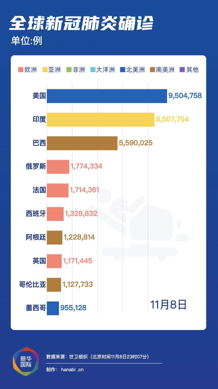 疫情最新死亡数据消息，全球范围的严峻形势与应对策略