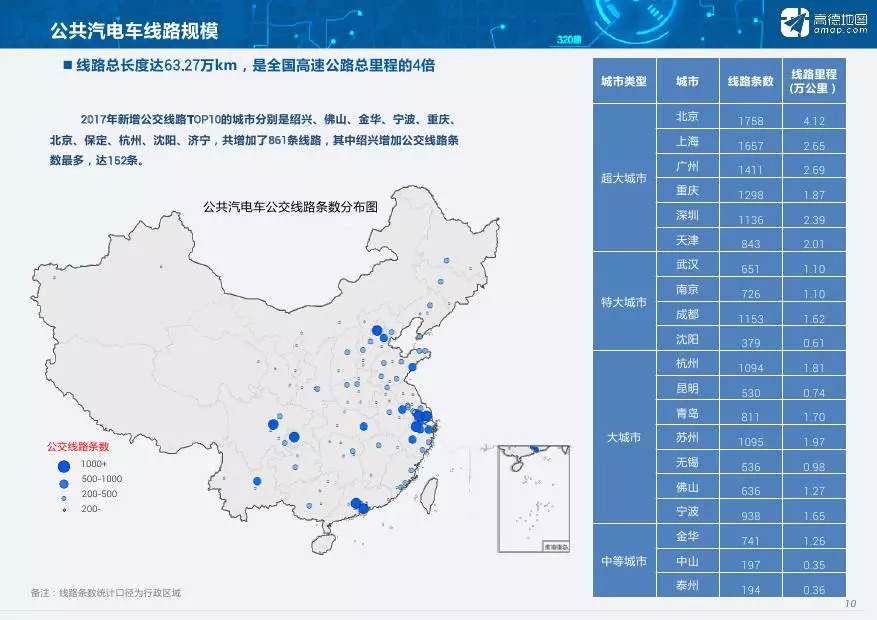 中国疫情最新地图分析报告
