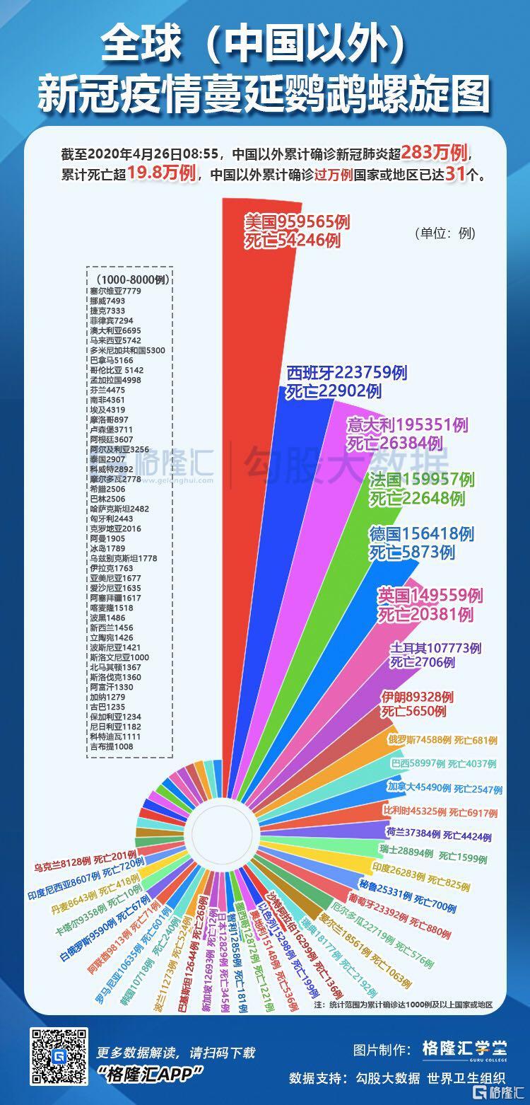 全国疫情最新数据图表深度解析