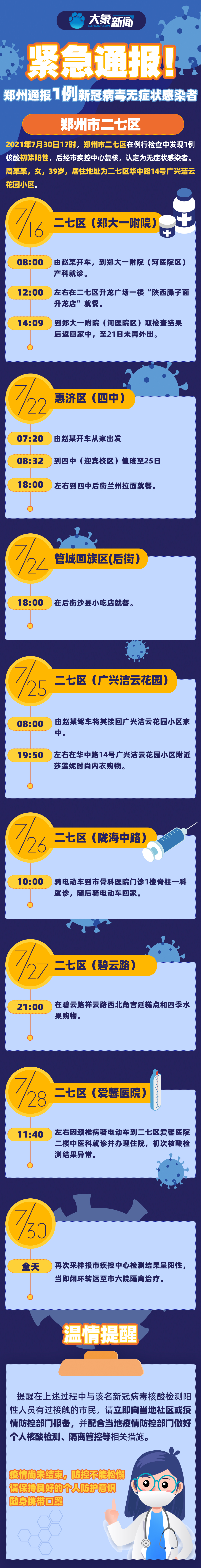 郑州疫情最新速报概况