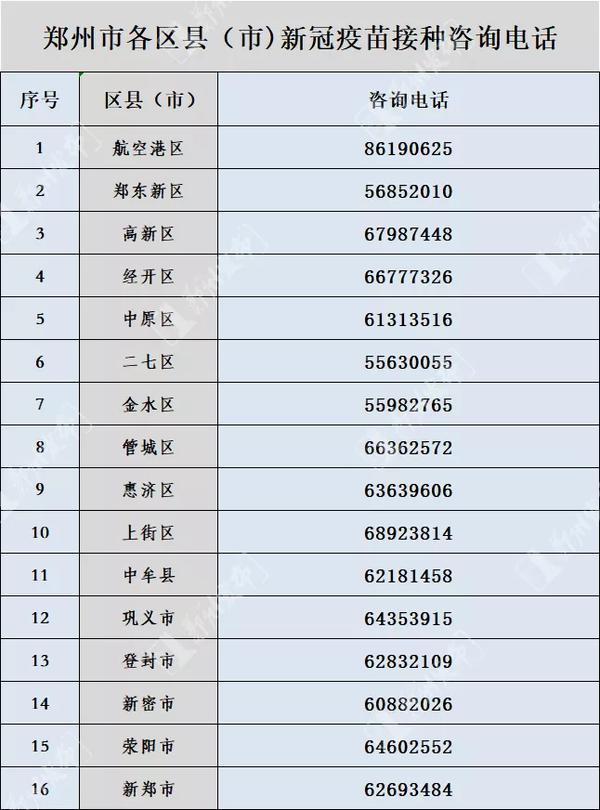 郑州疫情最新通报，最新动态与防控措施更新