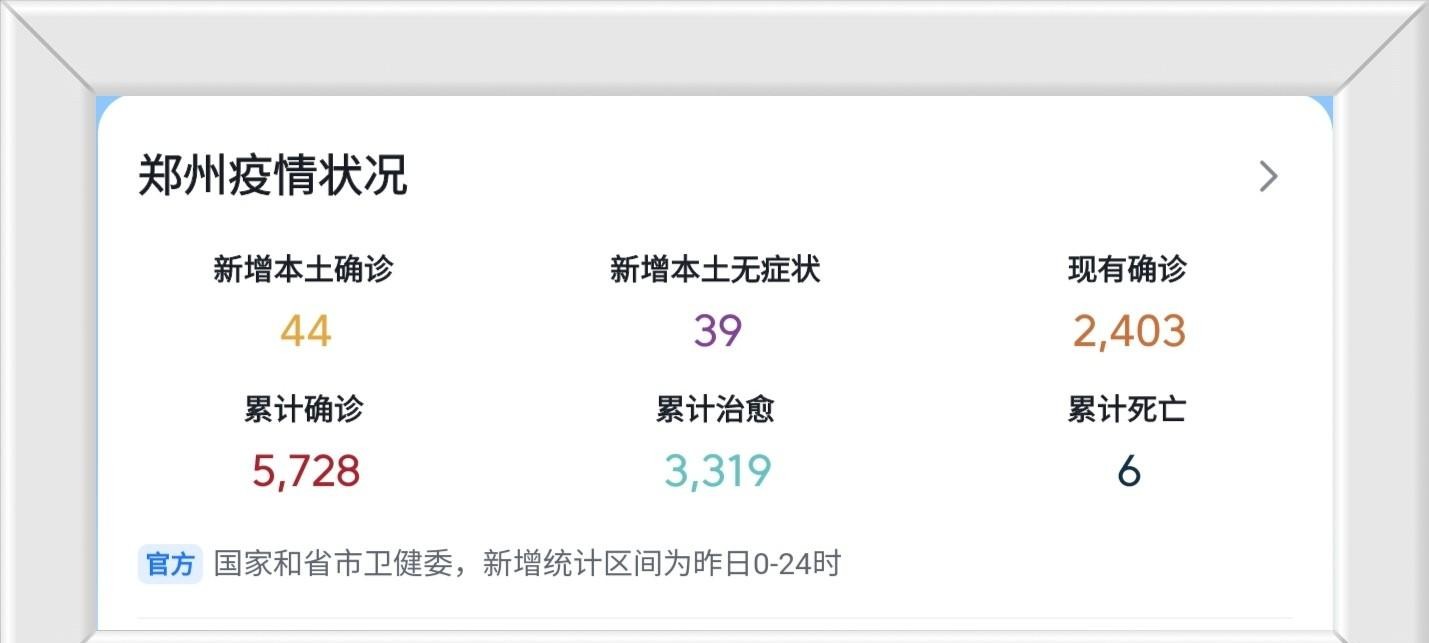 疫情最新动态，郑州市防控进展及消息更新