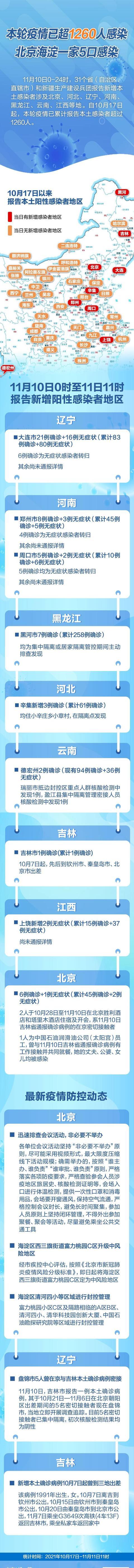河南郑州疫情最新数据更新