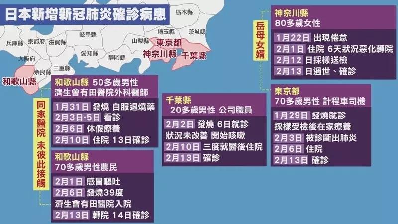 全球疫情排行榜，揭示蔓延现状与挑战与应对之道