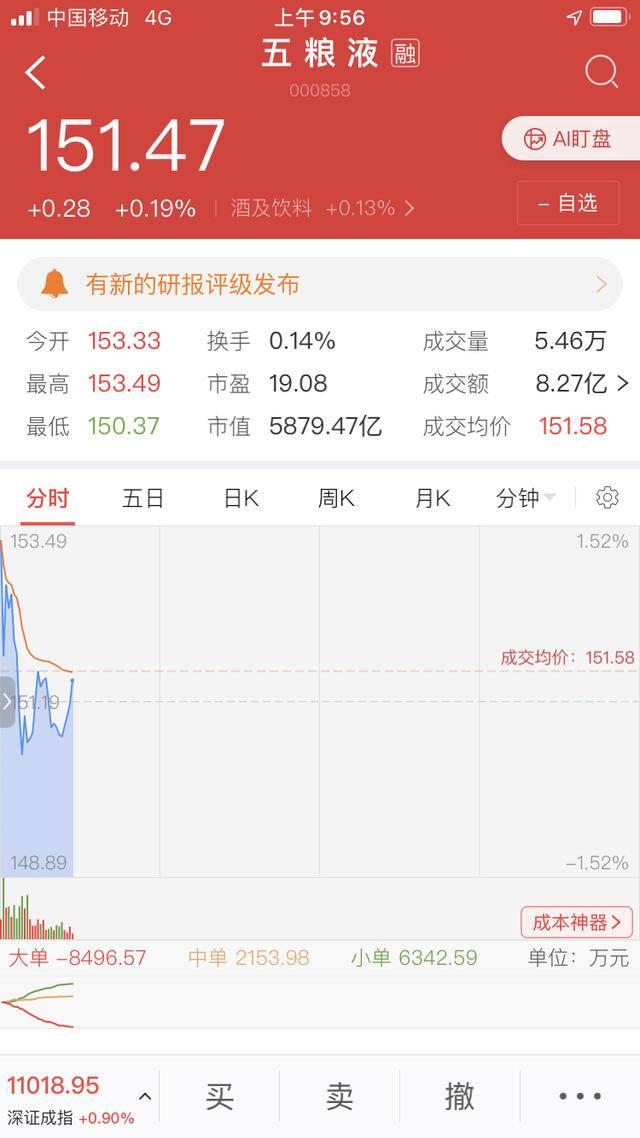中国疫情最新数据图概况及分析报告