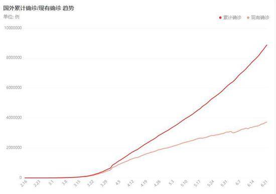 疫情中国最新动态，今日新增病例分析与解读