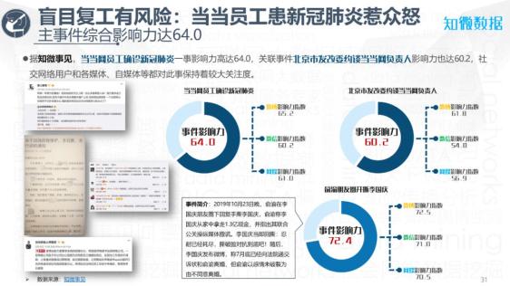 疫情最新国内数据及其深度影响分析