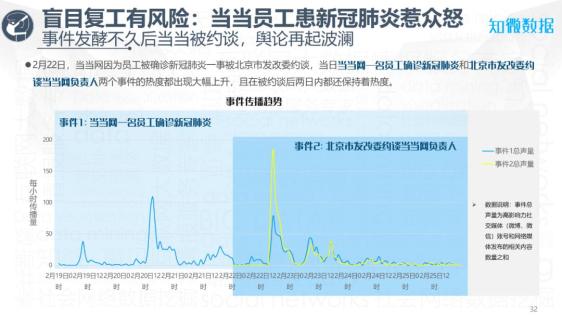疫情最新国内数据及其深度影响分析