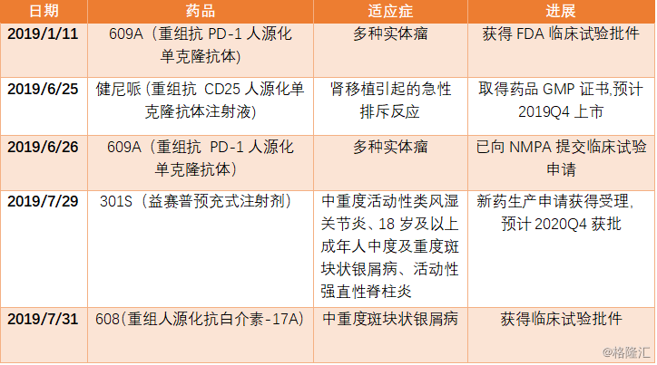 全球疫情最新数据概览，死亡人数统计与影响分析