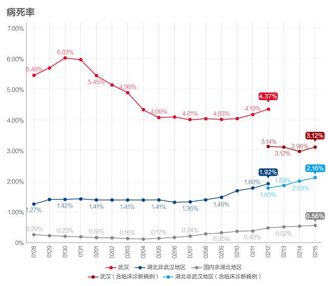 国内最新疫情死亡新增情况的深度剖析