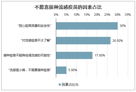 最新疫情死亡人数及影响分析