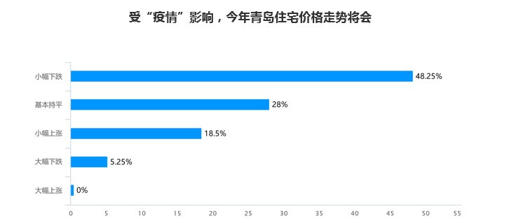 中国疫情最新消息全面解读与分析