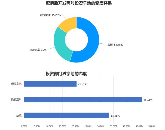 中国疫情最新消息全面解读与分析