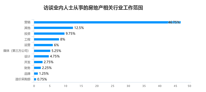 中国疫情最新消息全面解读与分析