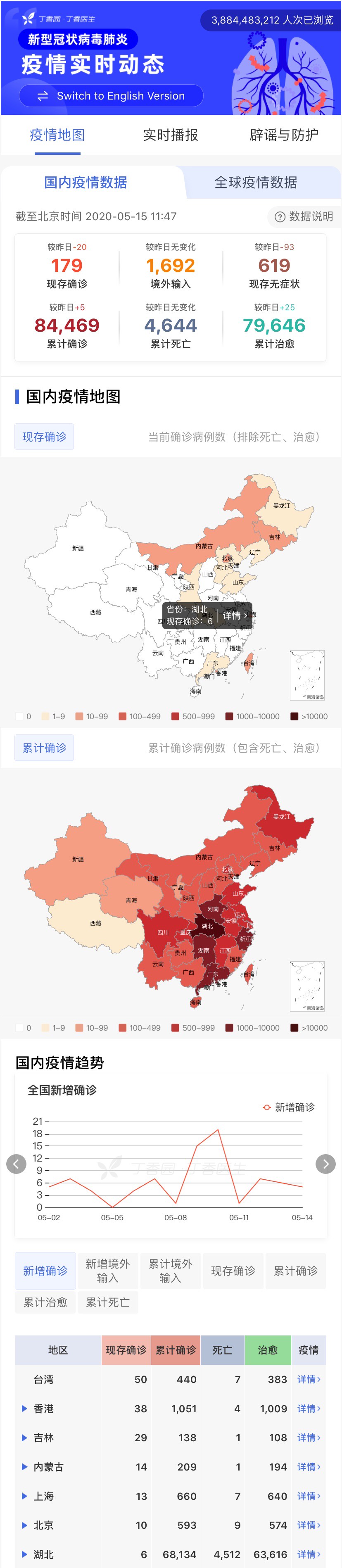 中国疫情最新动态及数据地图深度解析