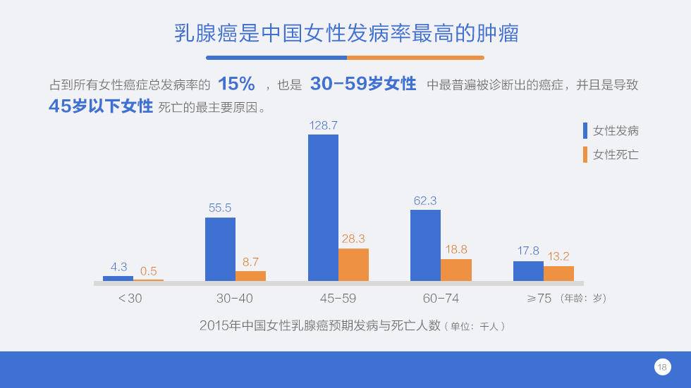全球疫情实时更新数据及其深度影响分析
