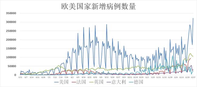 全球疫情最新数据消息，搜狐网新闻报道的综合分析概览