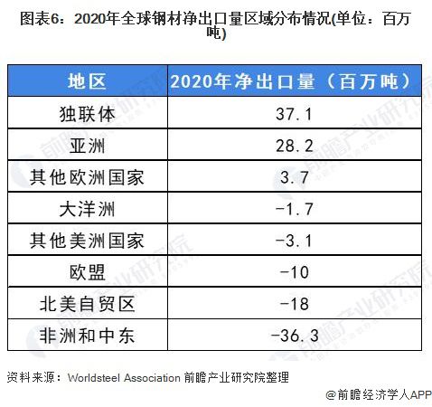 全球疫情最新数据统计与深度分析