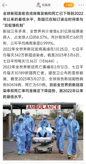 全球疫情死亡最新情况，严峻挑战与全球共同应对