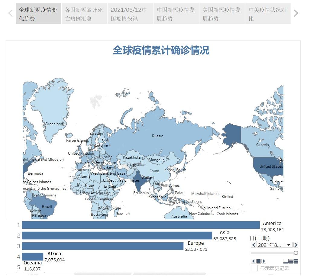 全球疫情最新数据地图图片分析解读