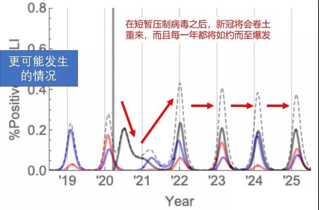 全球疫情最新数据排行榜揭示抗击新冠病毒的最新进展与严峻挑战