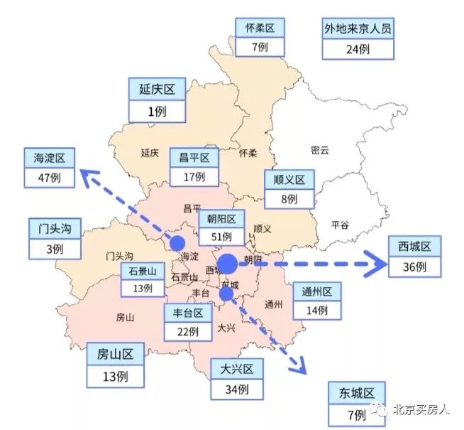 全球疫情实时地图，共同关注，共筑健康防线