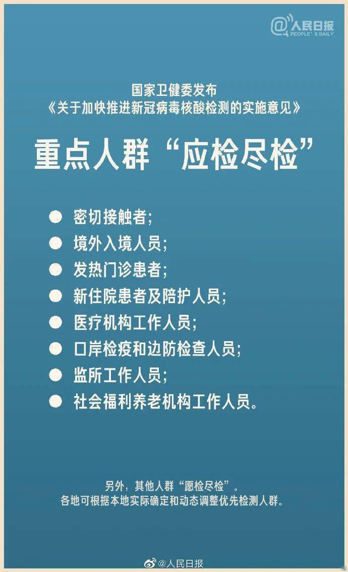 全球疫情最新动态与影响分析概览