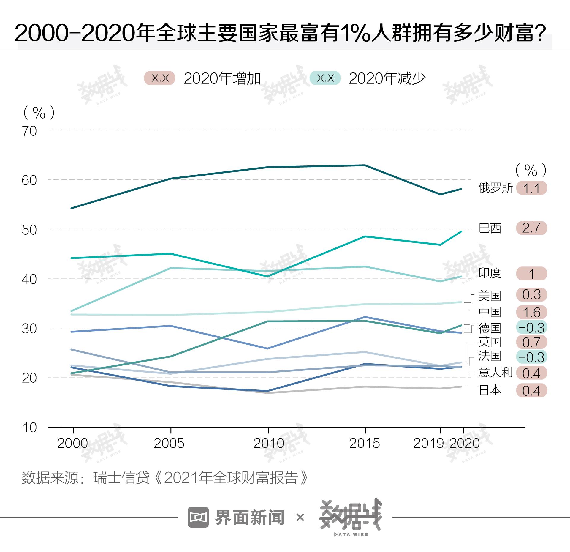 全球疫情最新统计数据深度解析报告