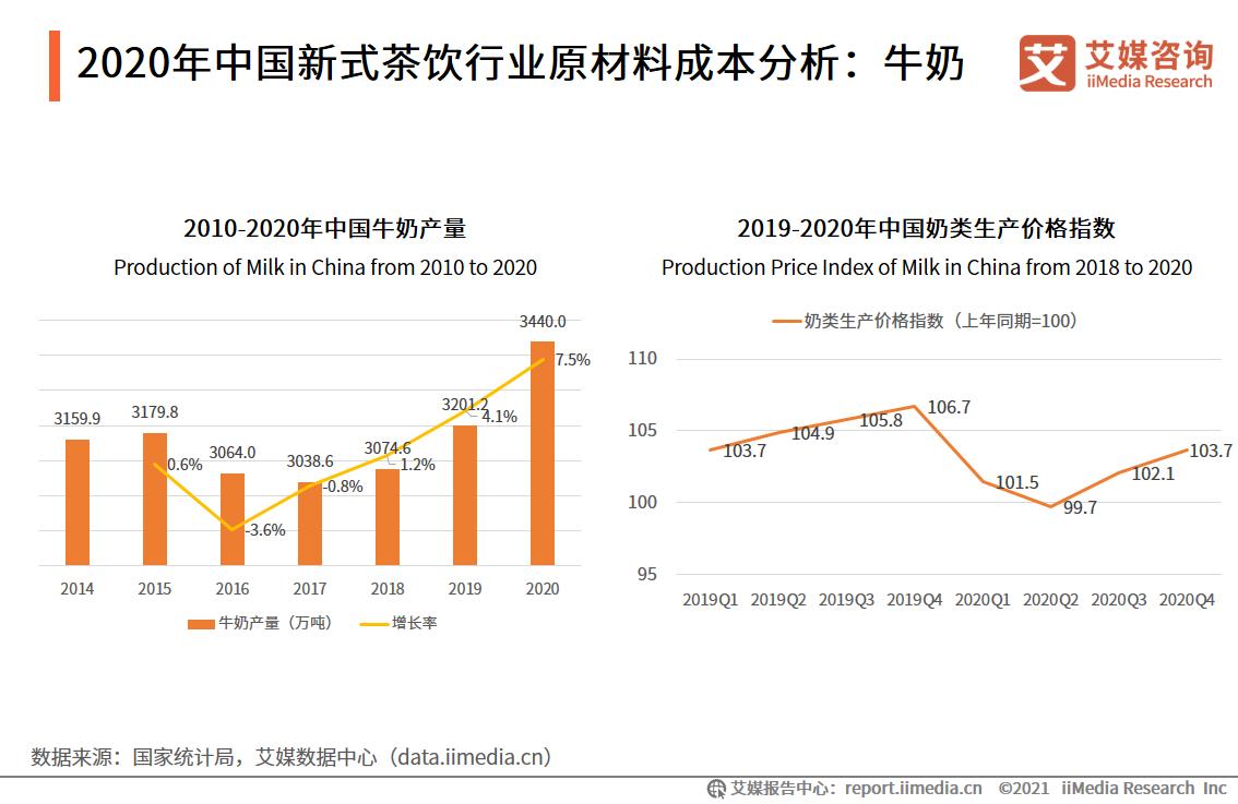 疫情最新数据消息分析报告（2021年7月版）