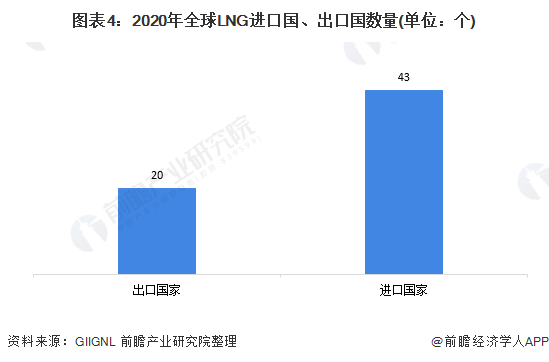 全球疫情最新数据统计与深度分析